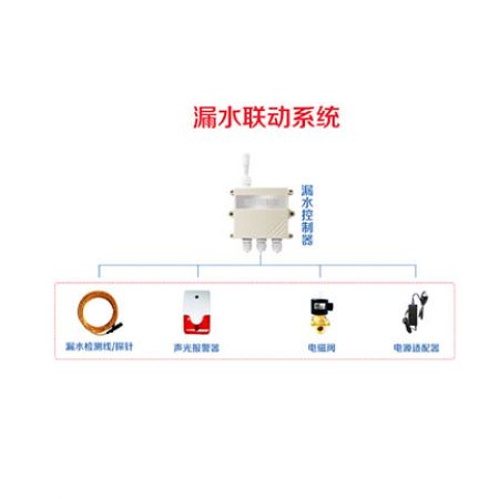 漏水報警聯動系統